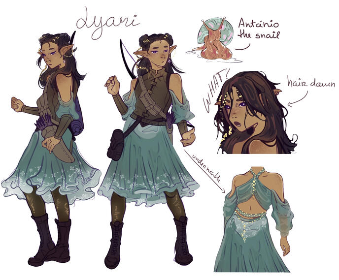 Lyari Character Sheet